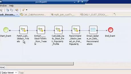 Screen shot of Powercenter Big Data software.
