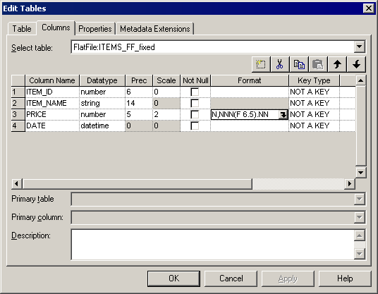 Informatica Metadata Manager in action