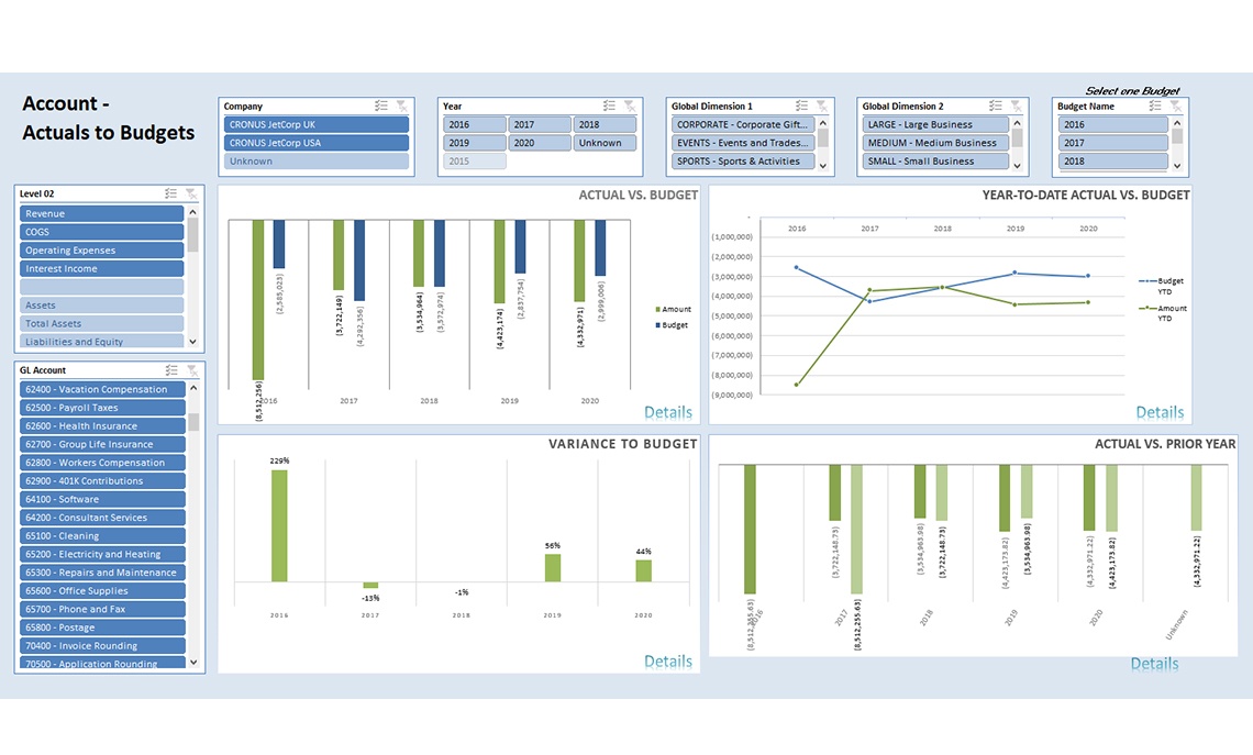 Screen shot of Logi Analytics Platform software.