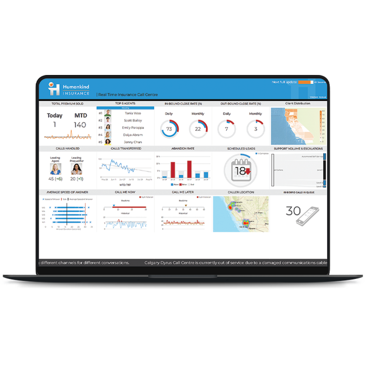 Logi Analytics Platform in action
