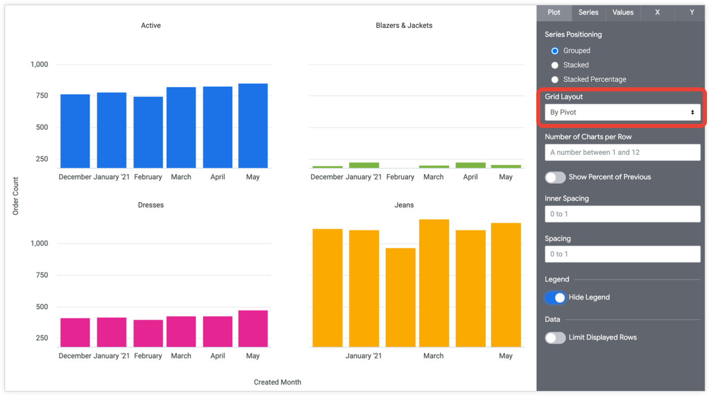 Screen shot of Looker Digital Marketing software.