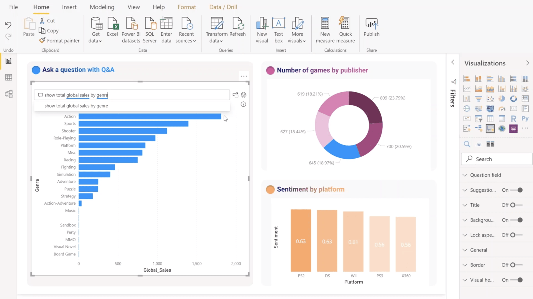 Picture of Microsoft Business Intelligence tools.