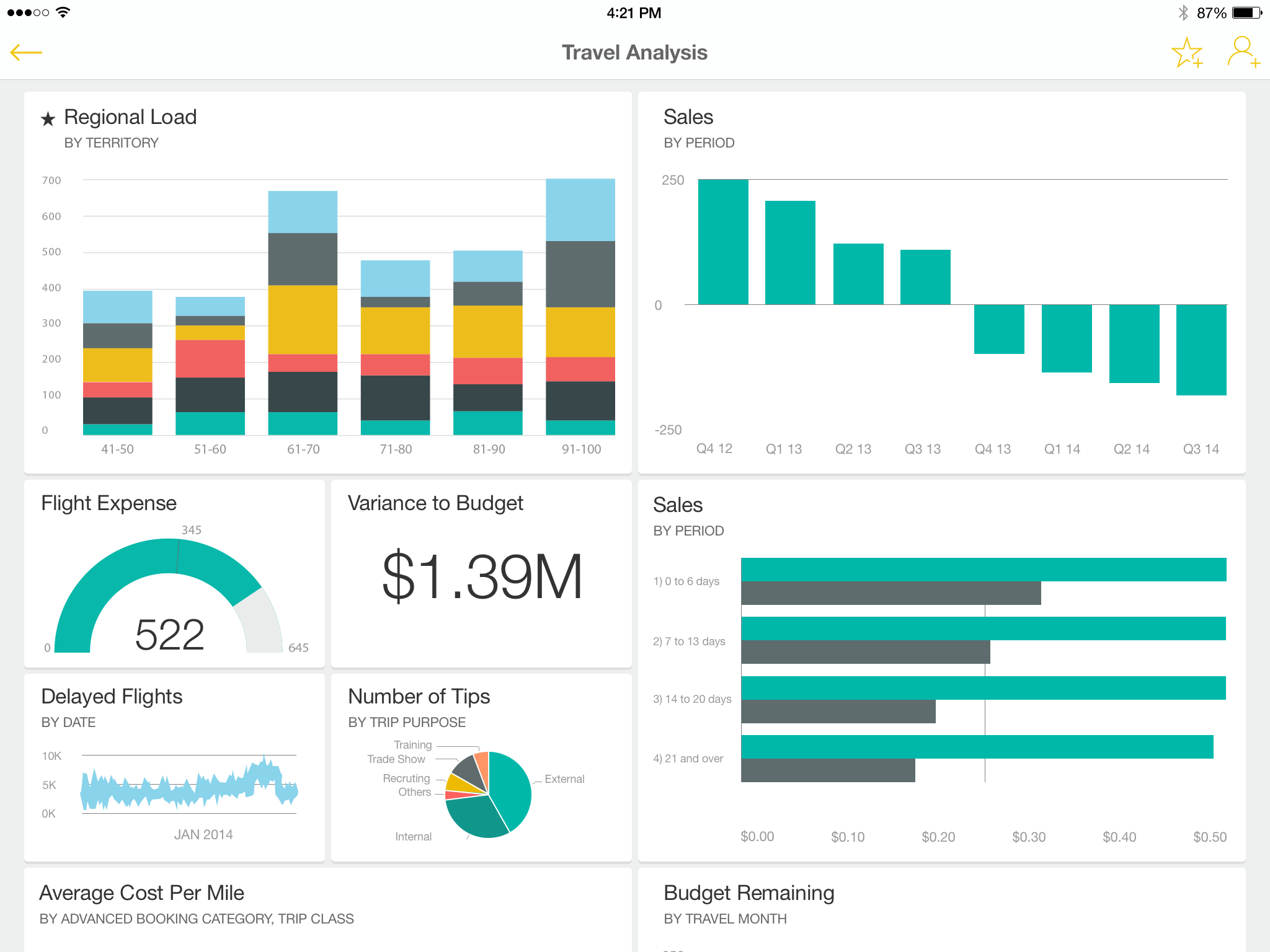 Picture of Power BI tools.