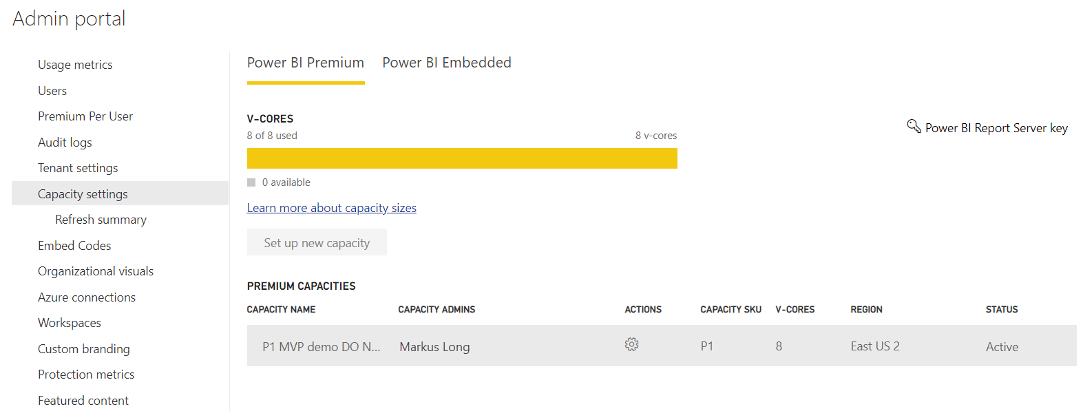 Picture of Power BI Premium tools.