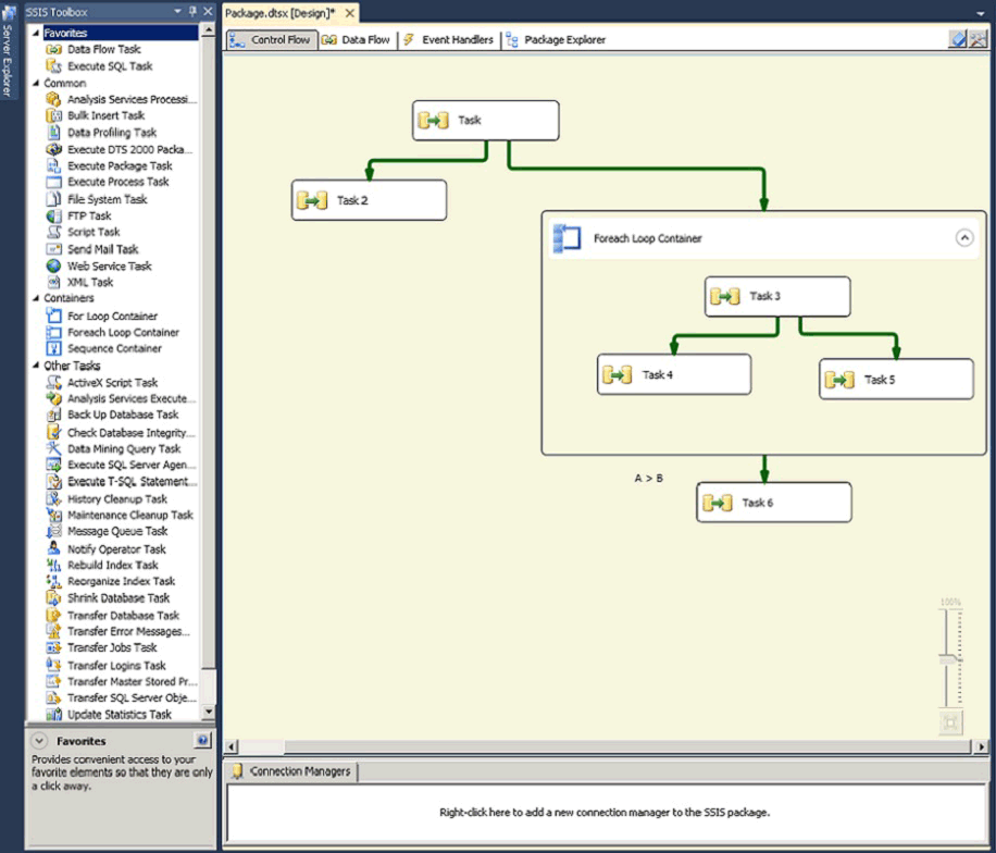 SSIS in action