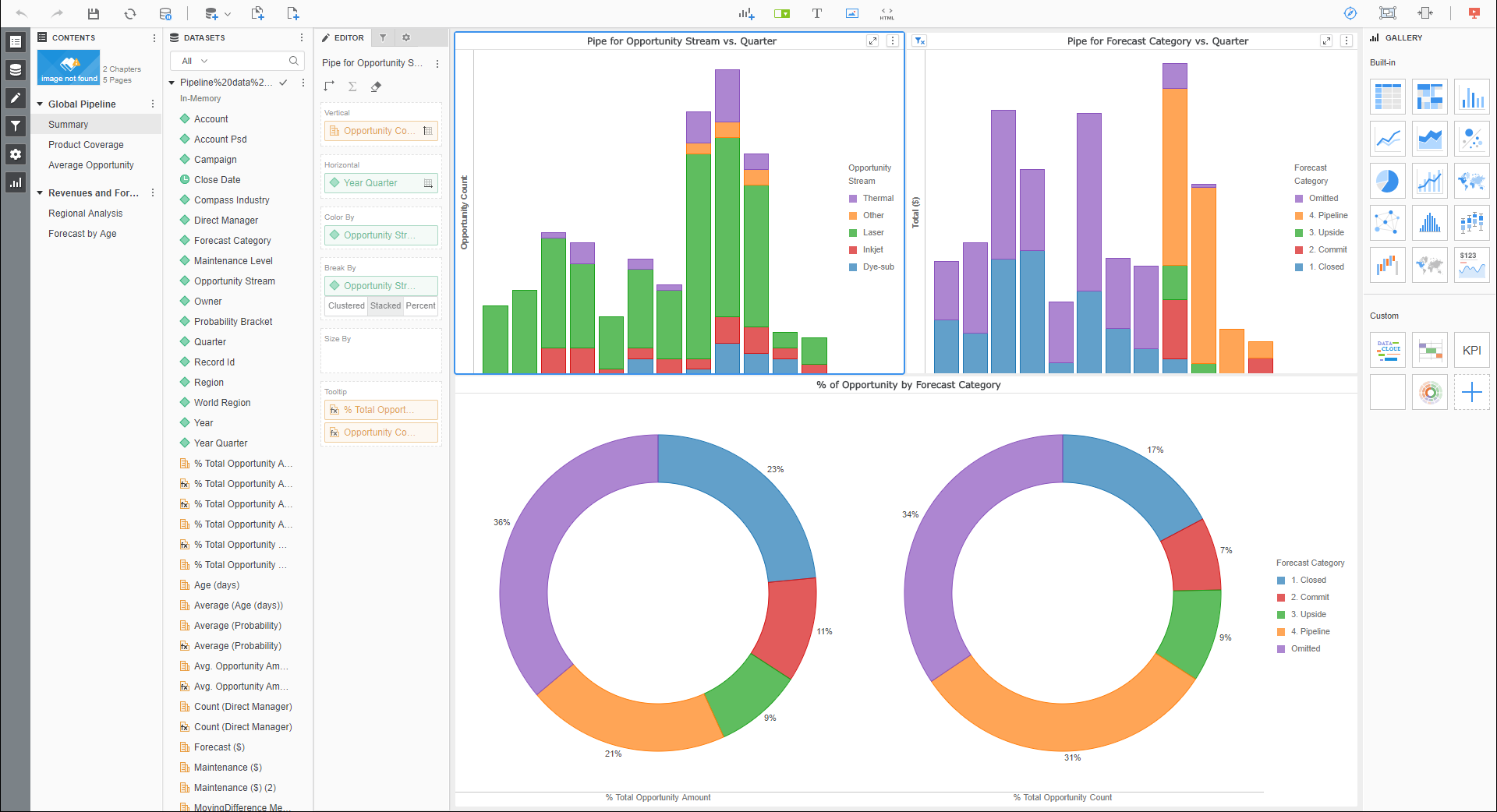 Screen shot of MicroStrategy Analytics software.