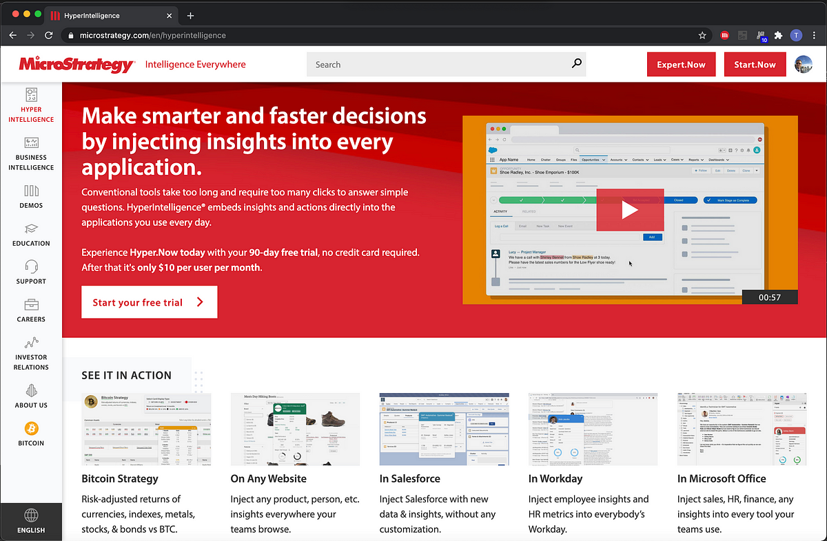 Picture of MicroStrategy Analytics tools.