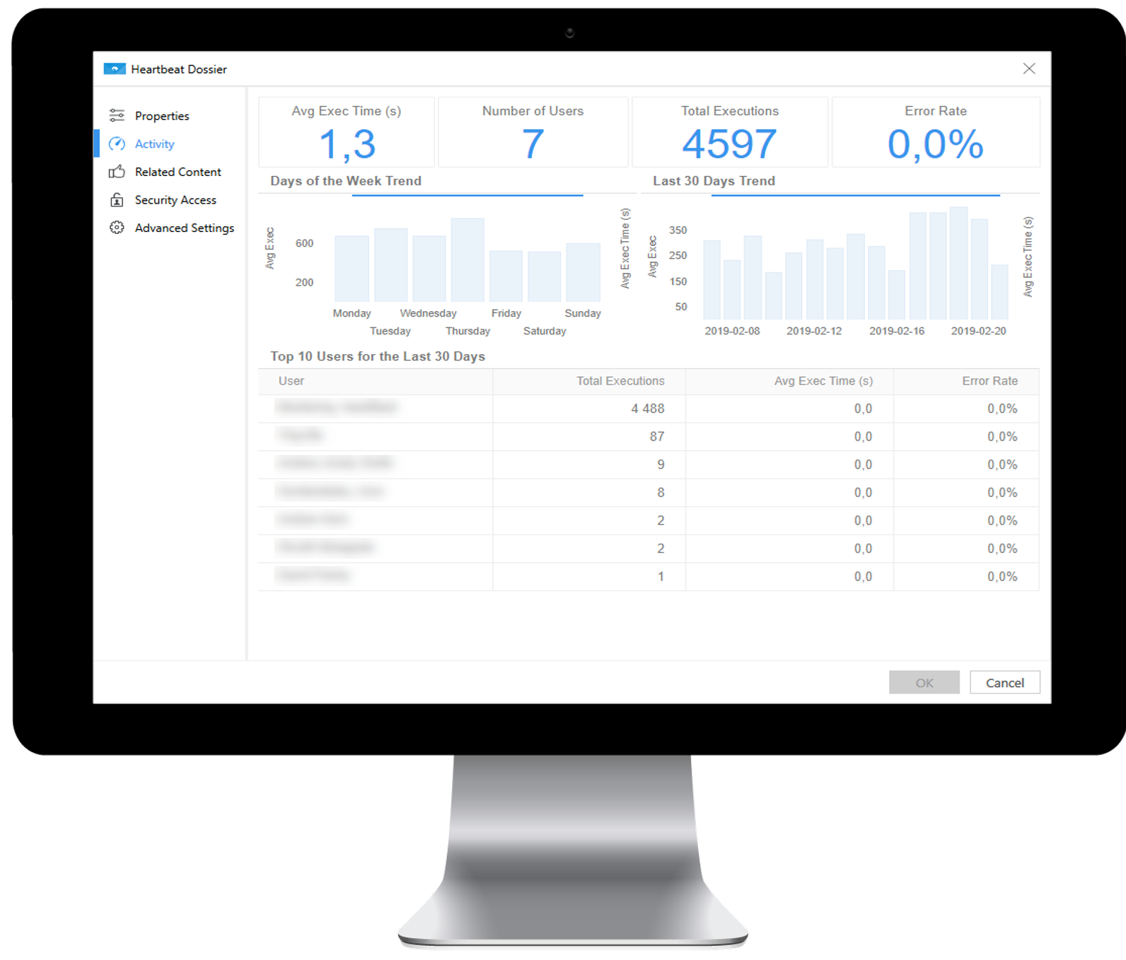 Picture of MicroStrategy In-Memory Analytics tools.