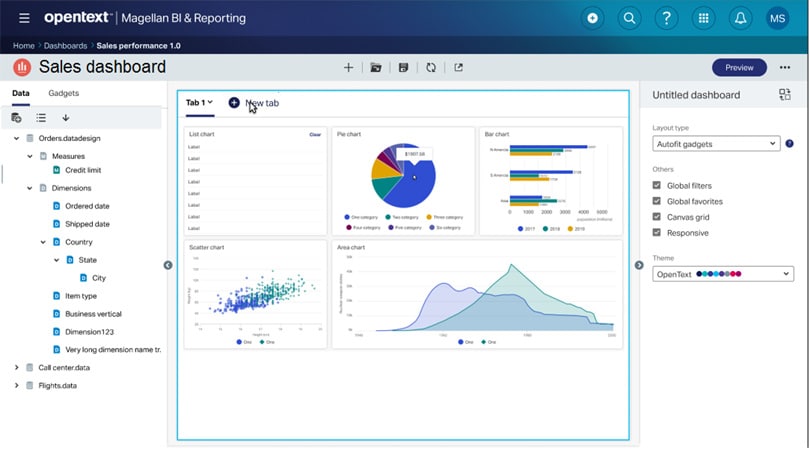 OpenText Magellan in action