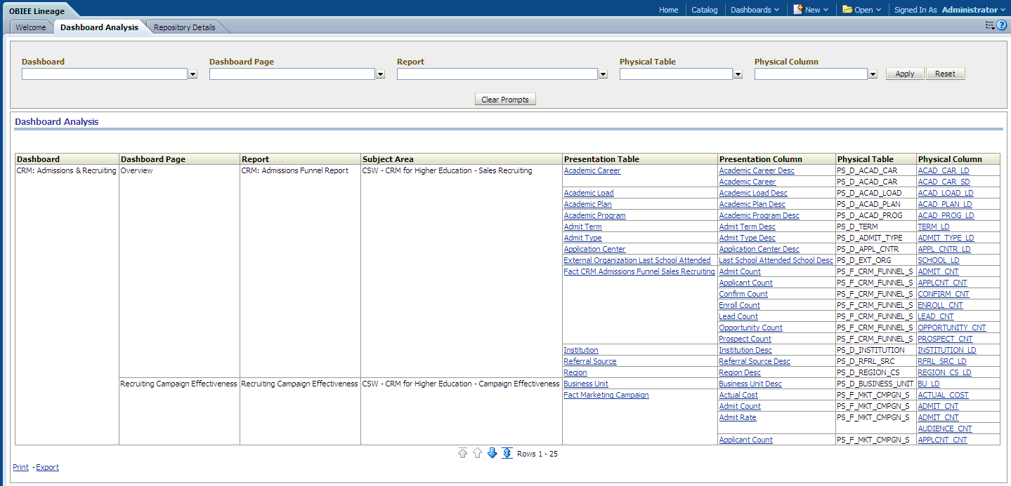 Screen shot of OBIEE software.