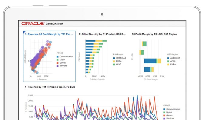 Oracle Analytics in action