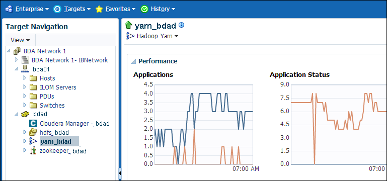 Oracle BDA in action