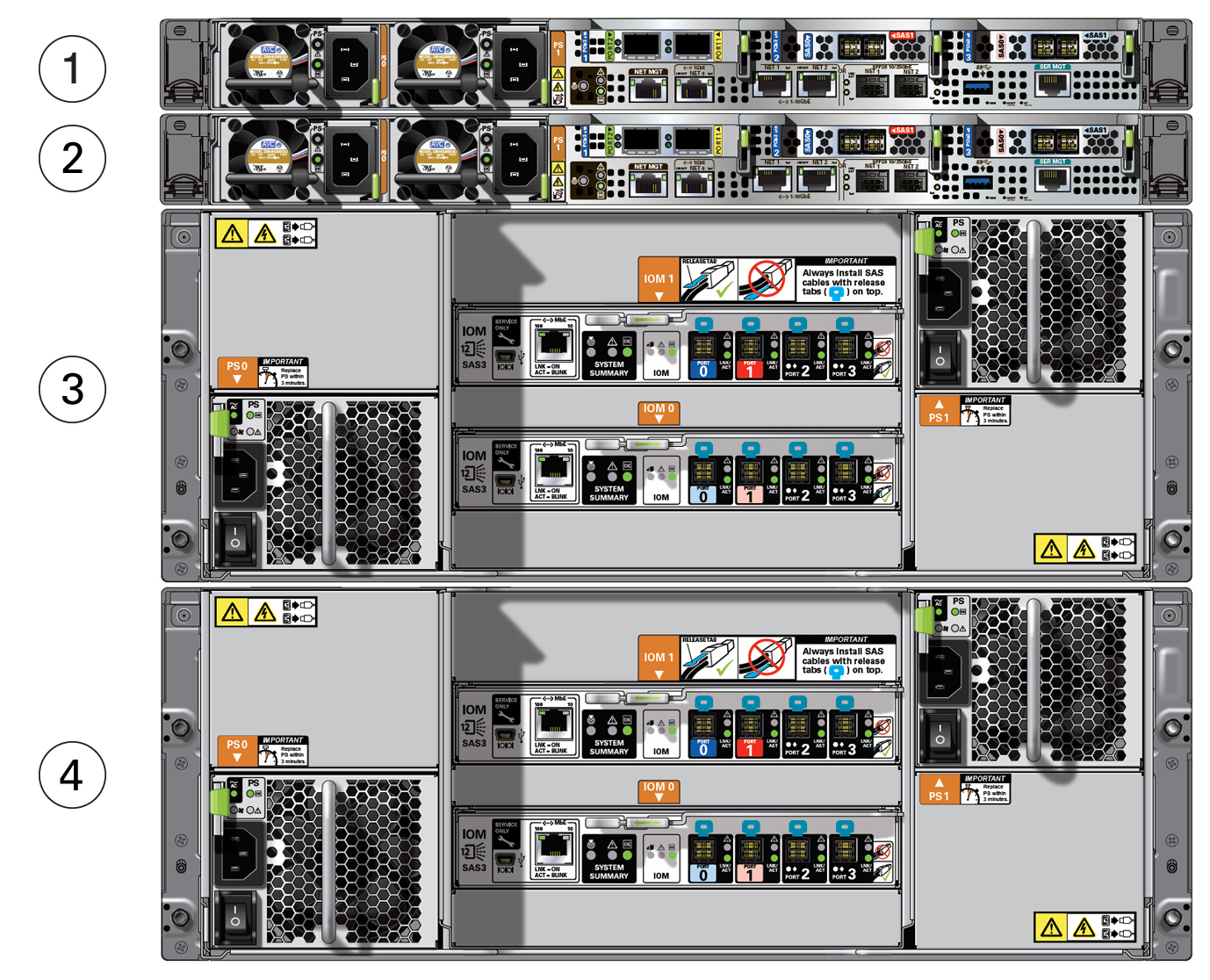 Picture of Oracle Big Data Appliance tools.