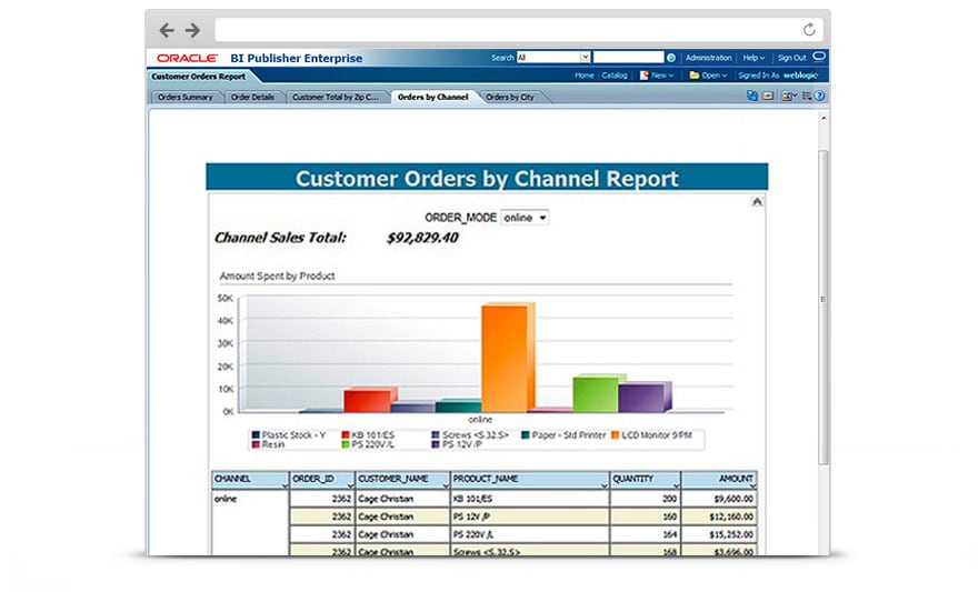 Screen shot of Oracle Business Intelligence Publisher software.