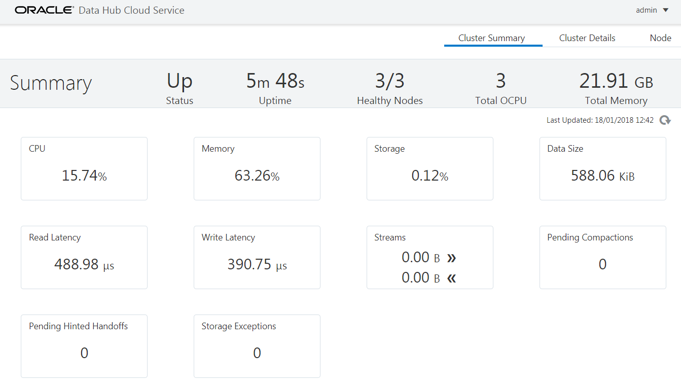 Screen shot of Oracle Data Hub software.
