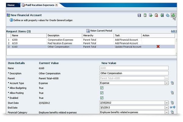 Oracle Data Management in action