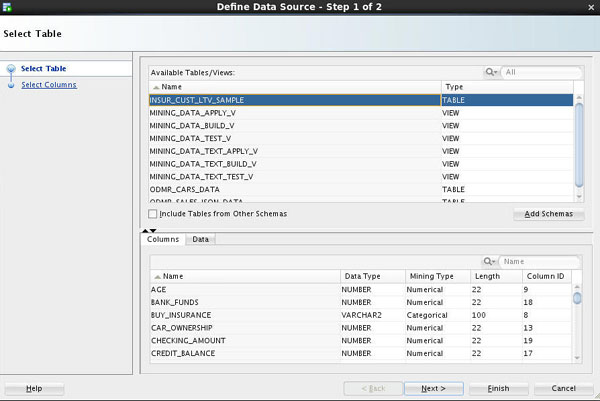 Picture of Oracle Data Miner tools.