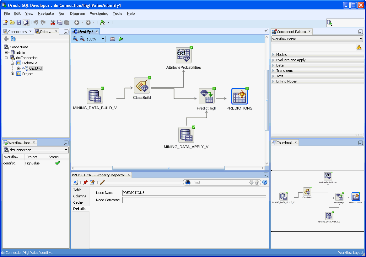 Oracle Data Mining in action