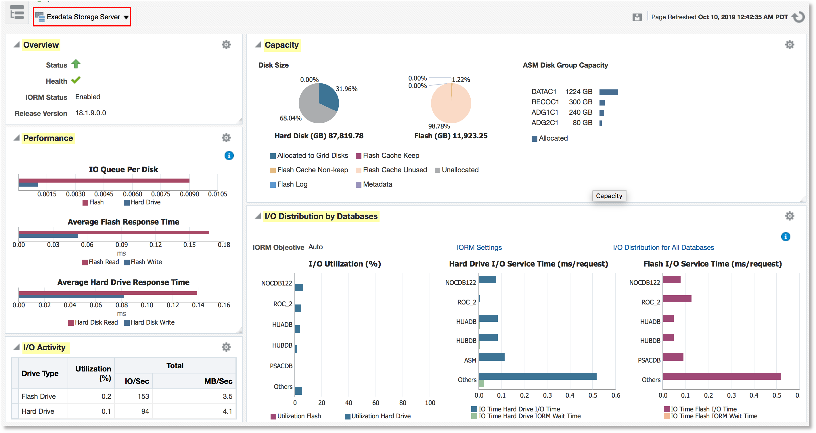 Screen shot of Oracle Exadata software.