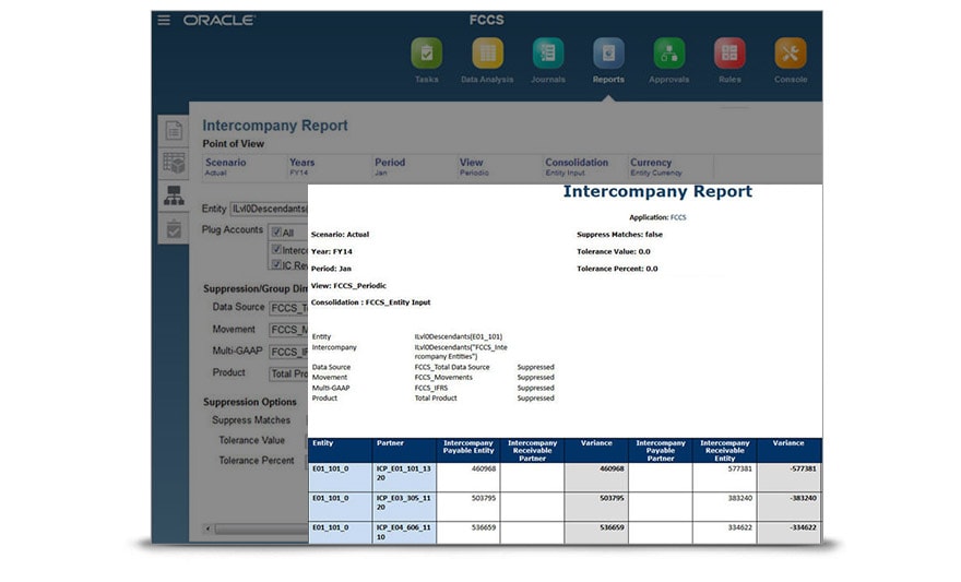 Oracle Financial Consolidation in action