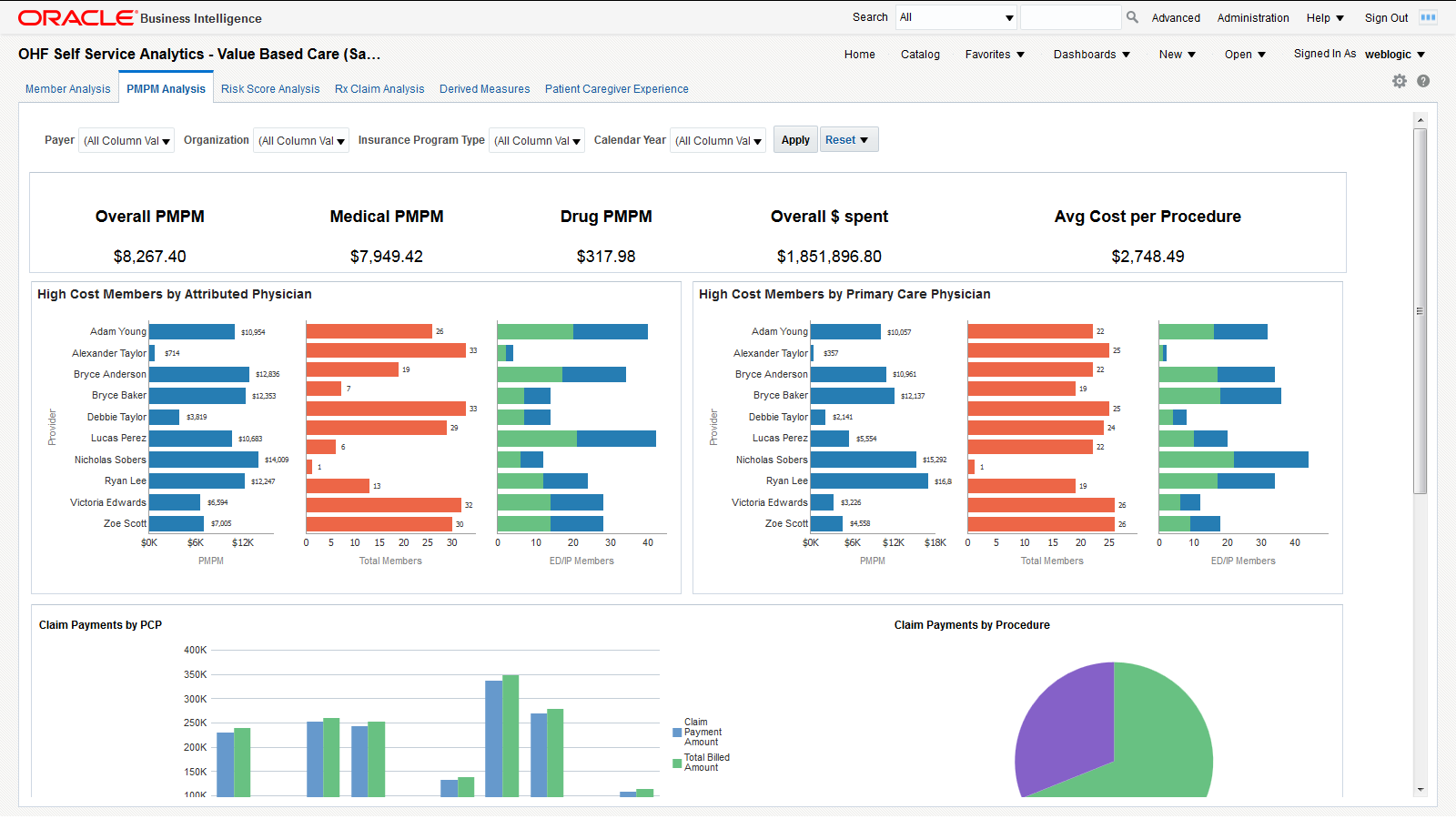 Picture of Oracle Health Insurance Analytics tools.
