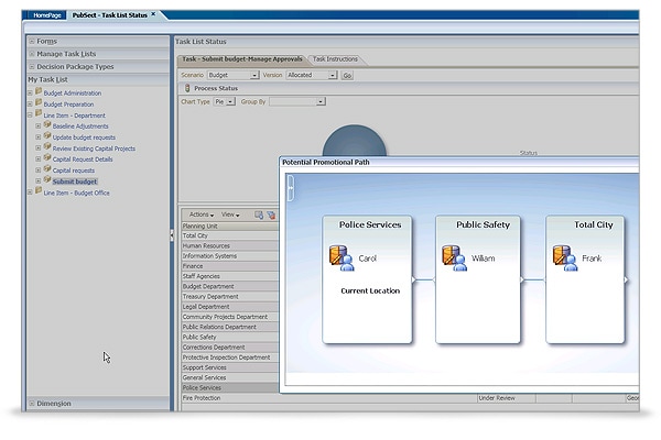 Screen shot of Oracle Hyperion software.