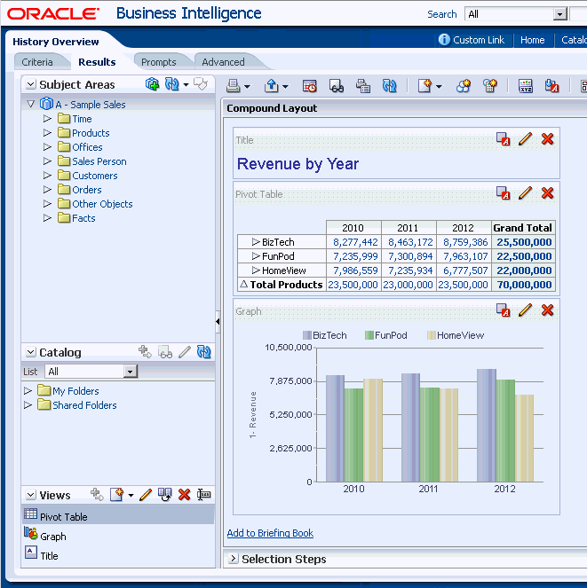 Oracle Smart View in action