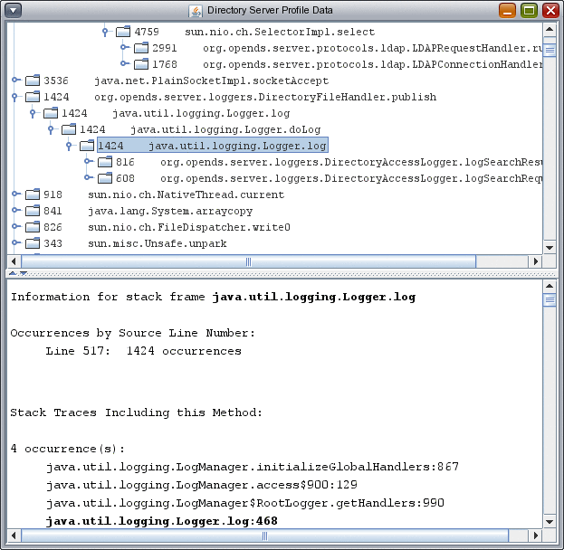 Oracle Data Profiling in action