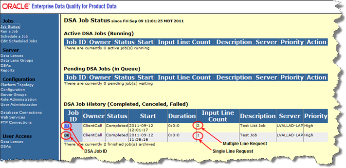 Oracle Data Quality in action