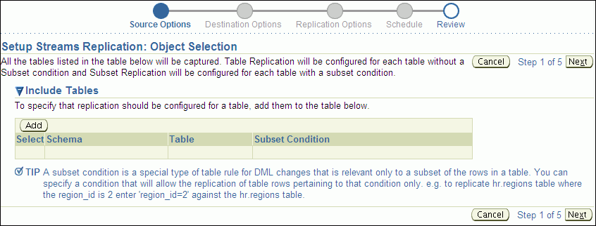 Picture of Oracle Streams Replication tools.