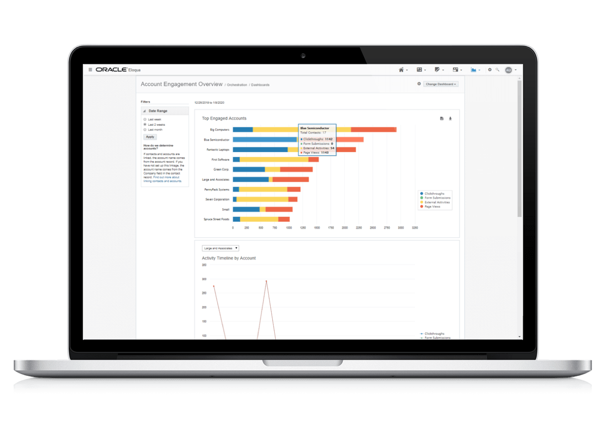 Screen shot of Oracle Eloqua software.
