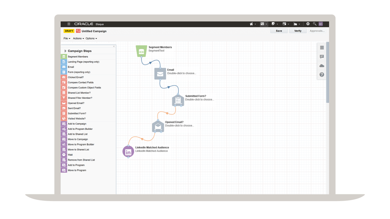 Picture of Oracle Eloqua tools.