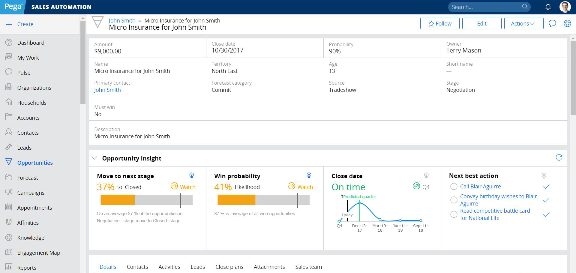 Screen shot of Pega Sales Automation software.