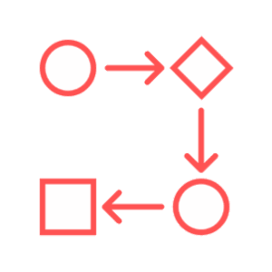 Icon represents a process