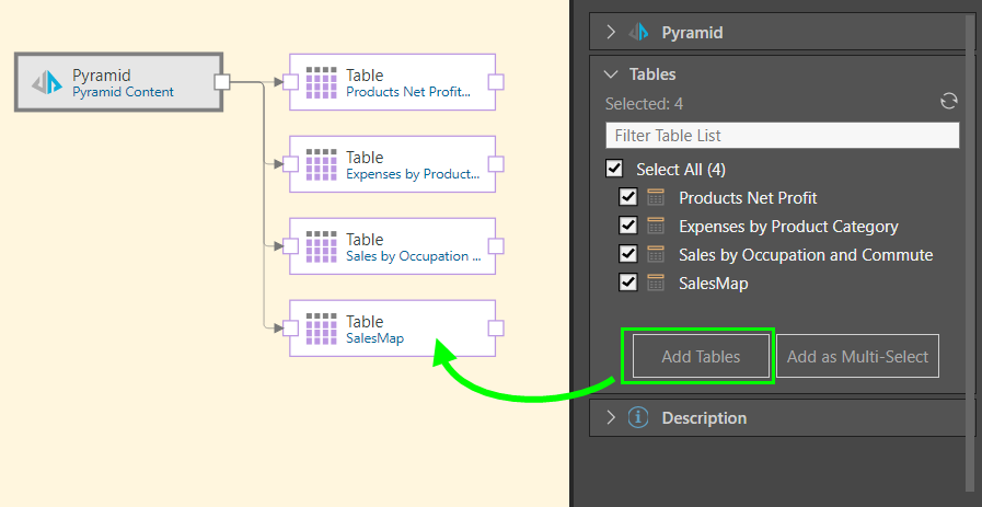 Pyramid Data Science Workbench in action