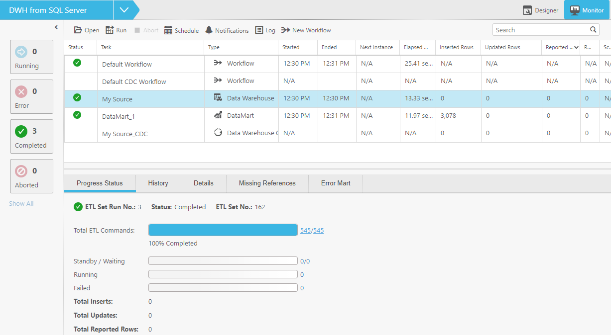 Qlik Compose in action