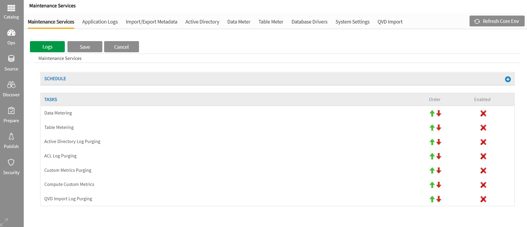 Qlik Data Catalyst in action