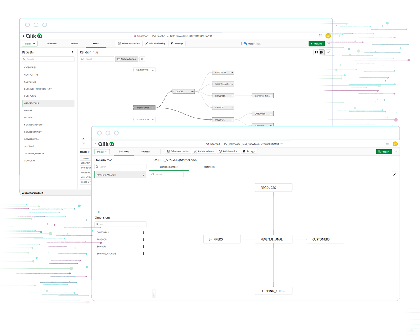 Qlik Data Integration Platform in action