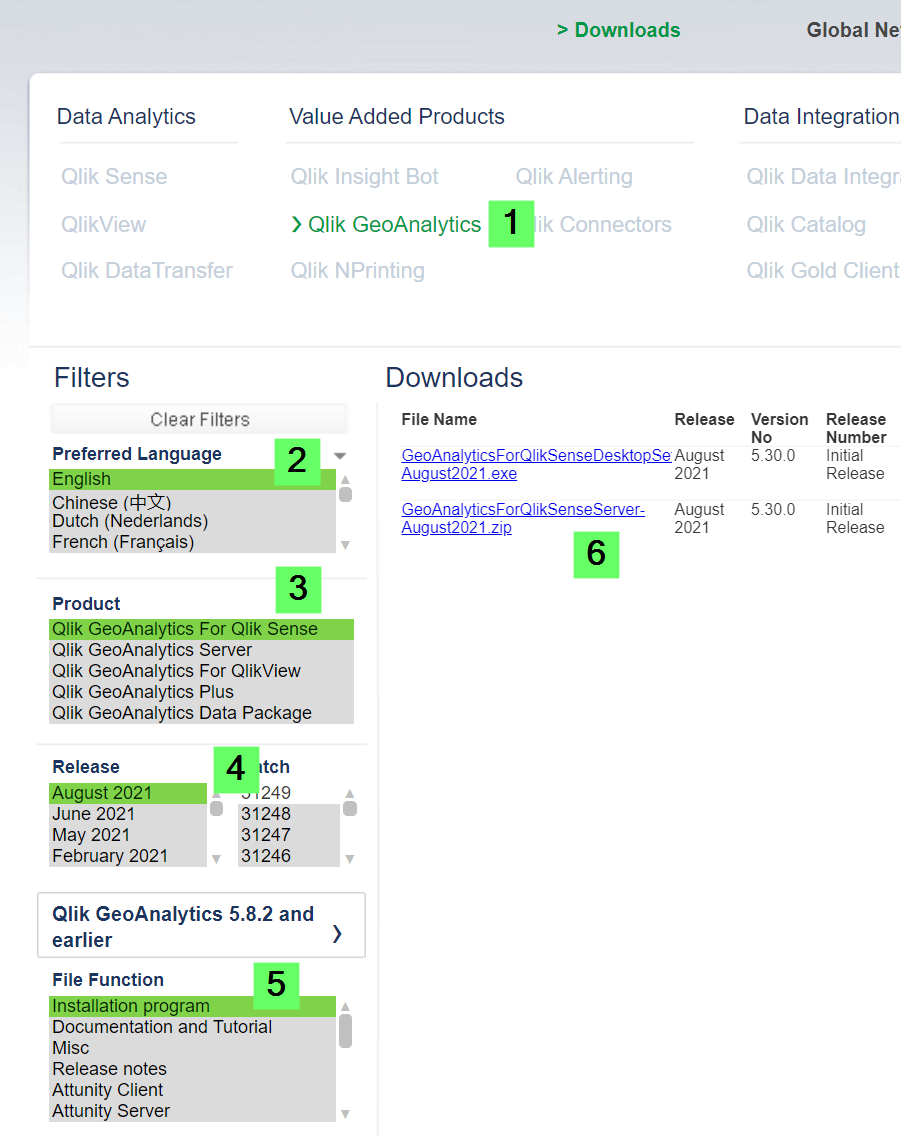 Picture of Qlik Geoanalytics tools.