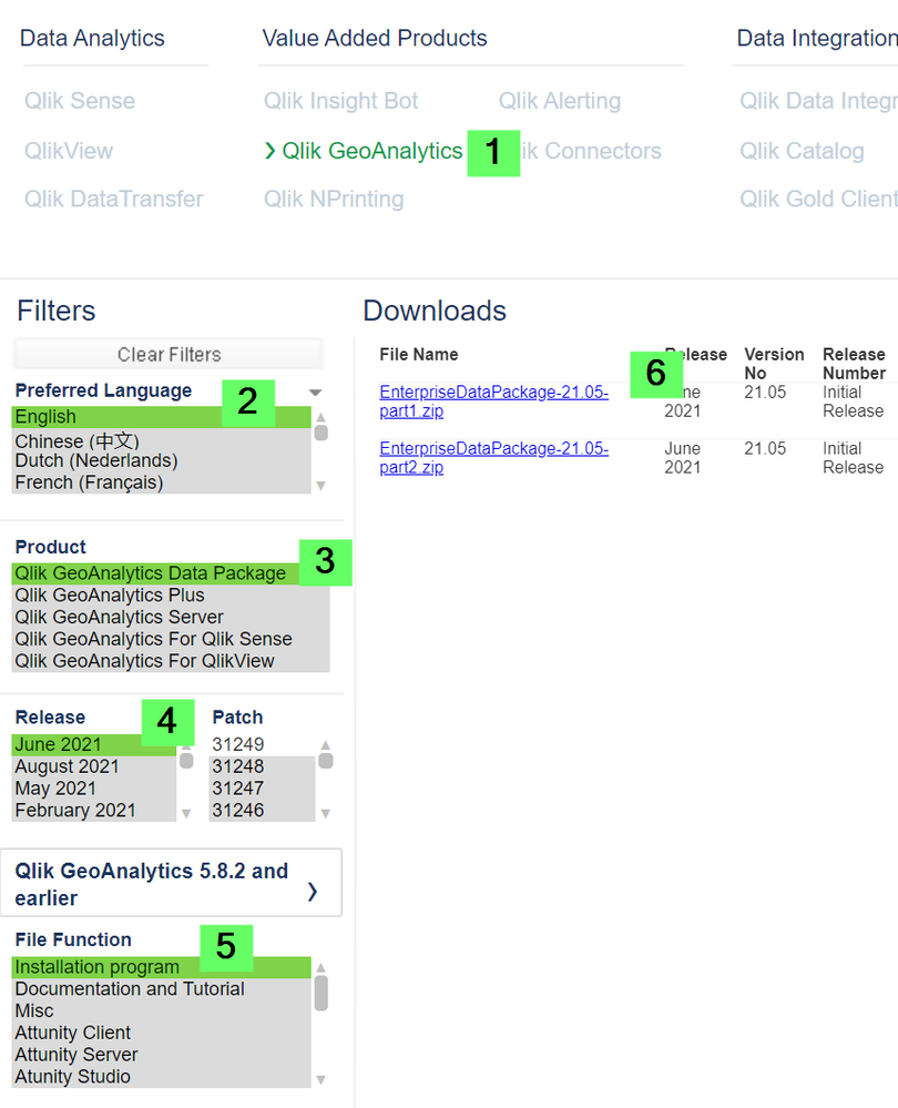 Qlik Geoanalytics Server in action
