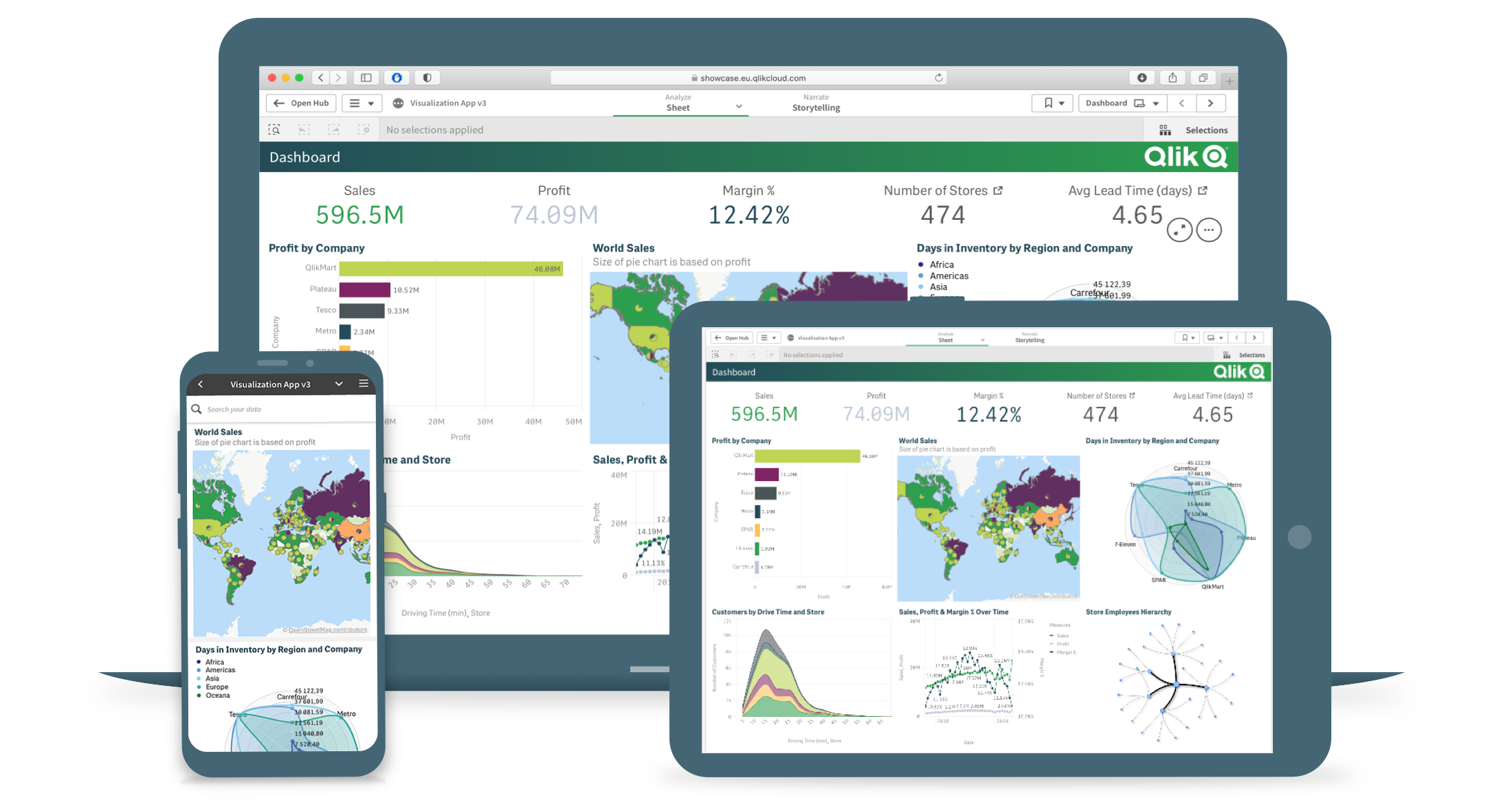 Screen shot of Qlik Sense Engine software.