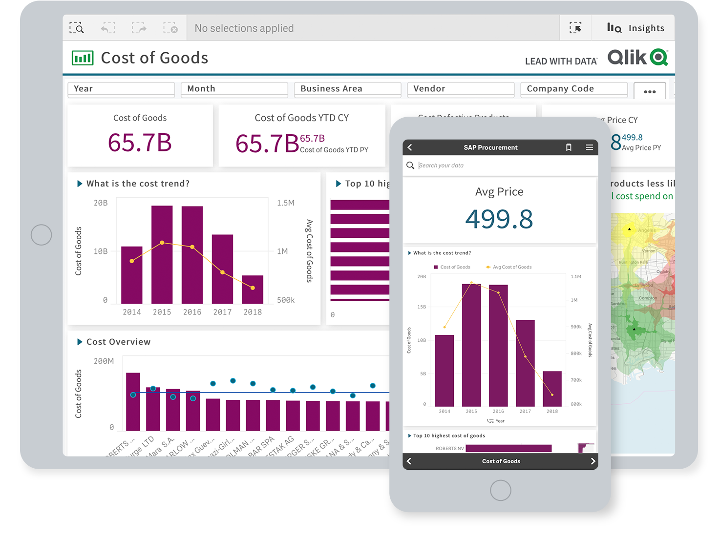 Qlik Sense in action
