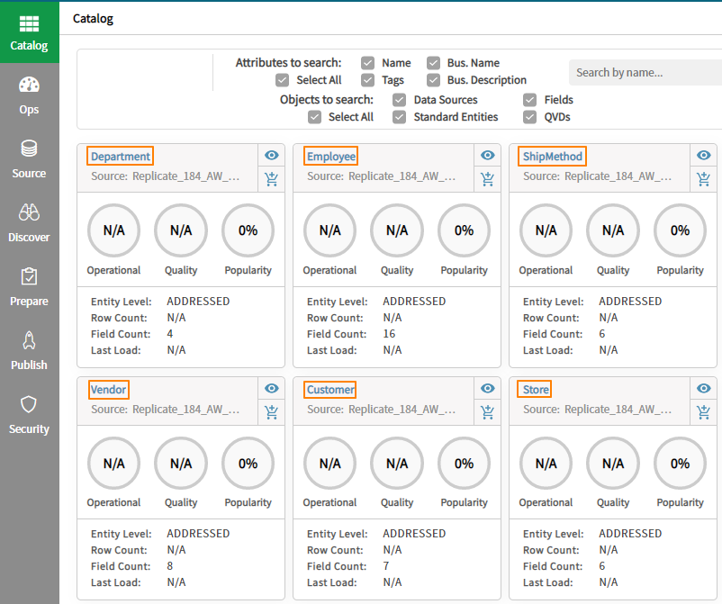 Qlik Catalog in action