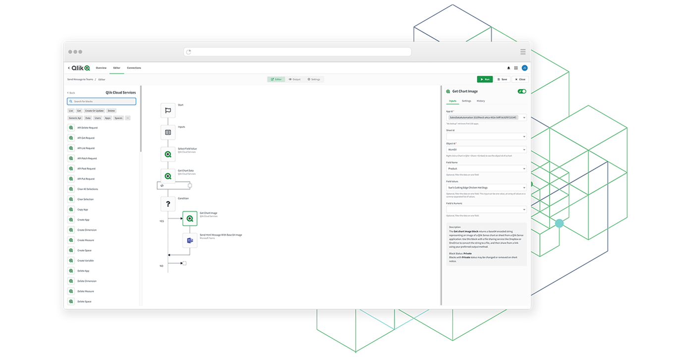 Qlik Cloud Data Integration in action
