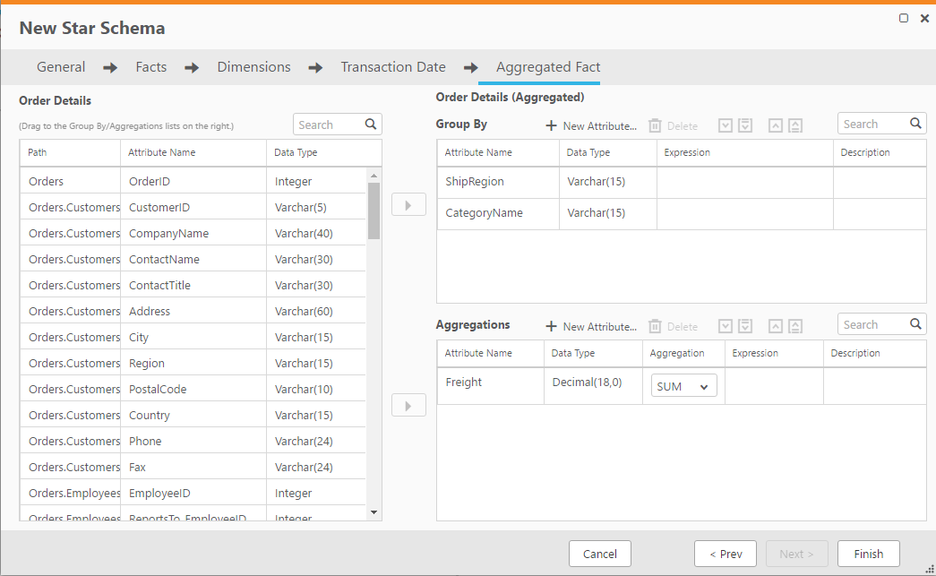 Qlik Compose in action
