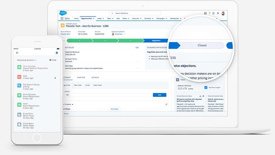 Picture of Salesforce Service Cloud tools.
