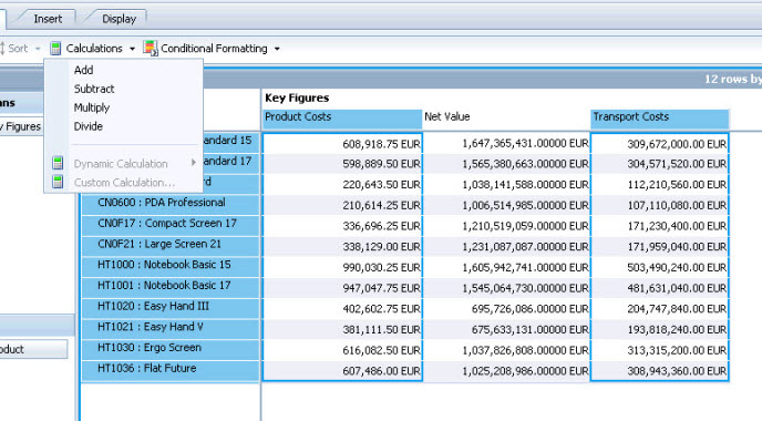 Picture of SAP BusinessObjects Analysis tools.