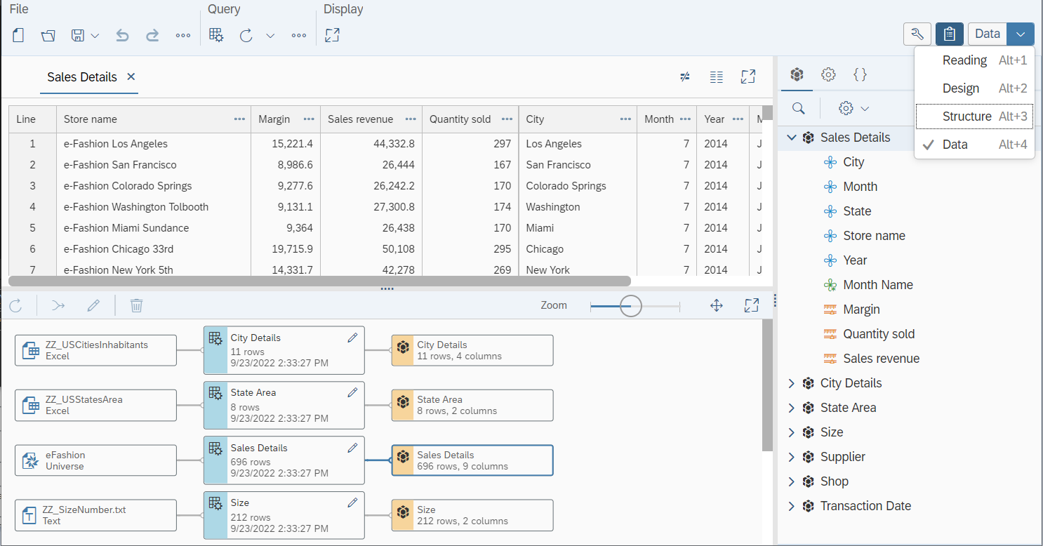 Screen shot of SAP BusinessObjects Web Intelligence software.