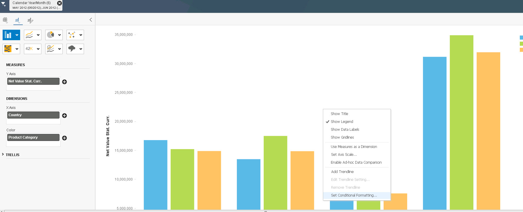 SAP Lumira Designer in action