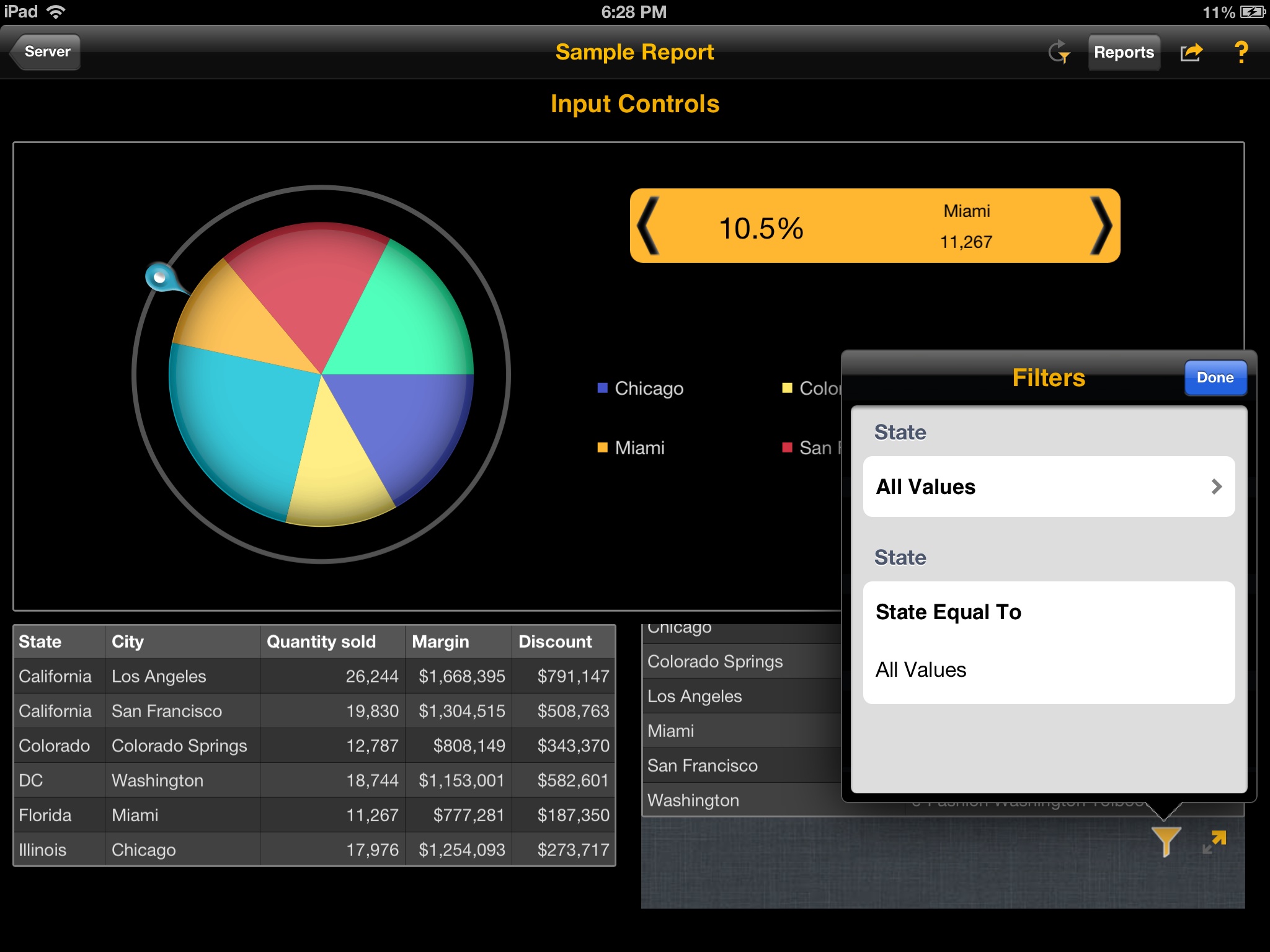 SAP Mobile BI in action